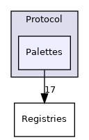 src/Protocol/Palettes